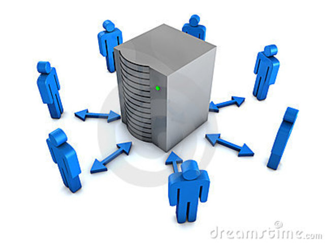 Surgimento GROUPWARE