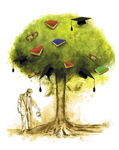 Incxor´poracion de las TIC