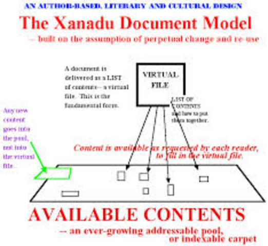 Xanadu