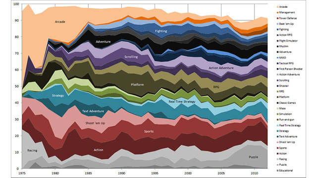 SISTEMAS DE TRATAMIENTODE BASES DE DATOS