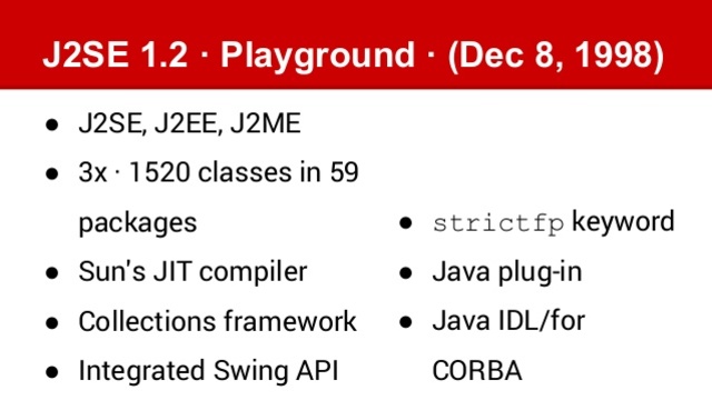 J2SE 1.2