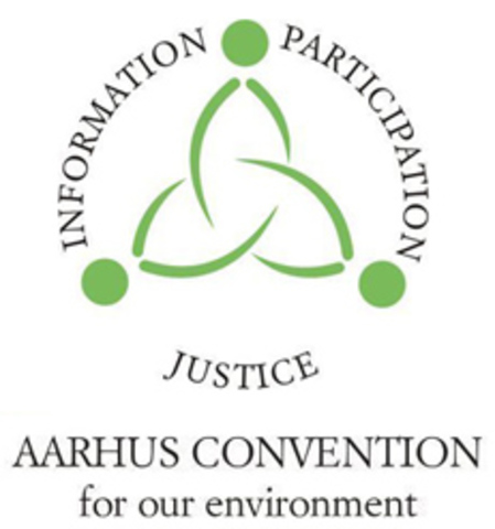 Convenio de Aarhus