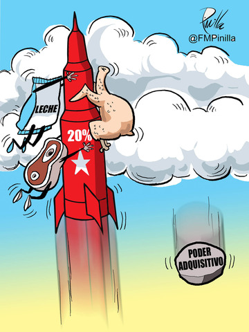 Problemas económicos a principios del siglo XXI