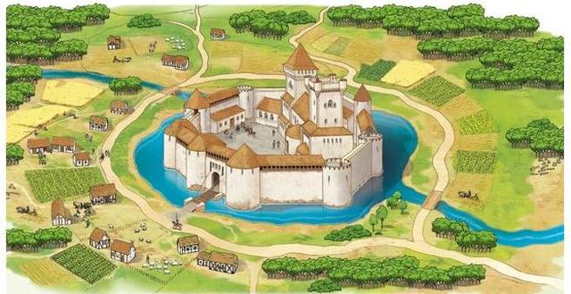 Cambio feudal (Santillana, 134)