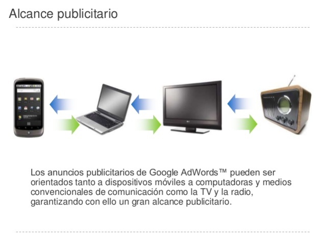 Se envía el primer anuncio a través de medios electrónicos