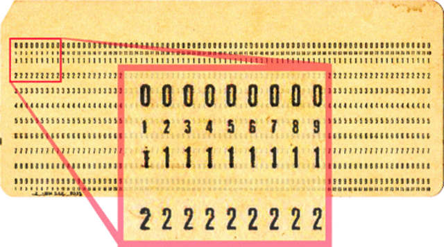 Tarjetas perforadas para intrudicr datos.