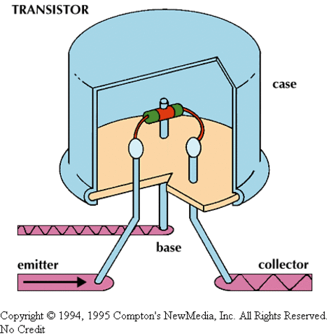 Transistor de unión