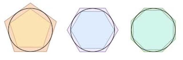 a.c en grecia eudoxo de cnidos explica el metodo de exhauscionpara la determinacion del area