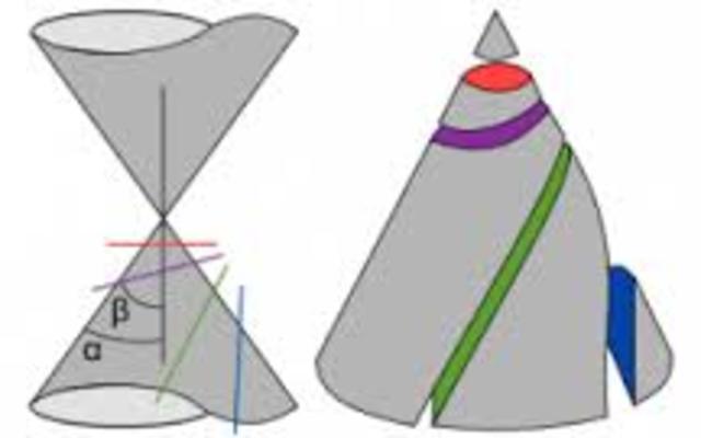 a.c apolonio de persa.su legado fue las conicas