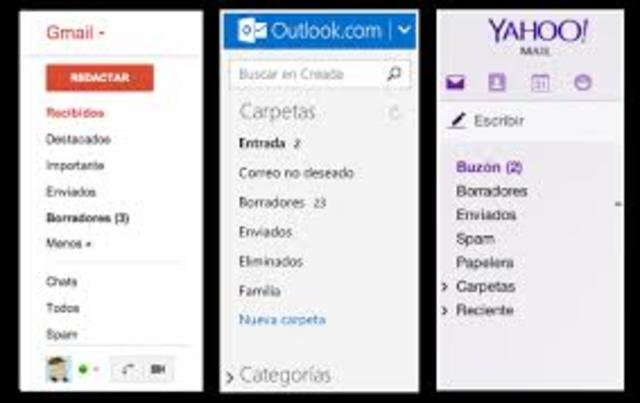 La Comisión Federal de Comercio (FTC) de Estados Unidos codifica un reglamento para el correo spam.