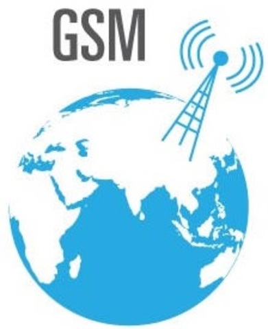 GSM