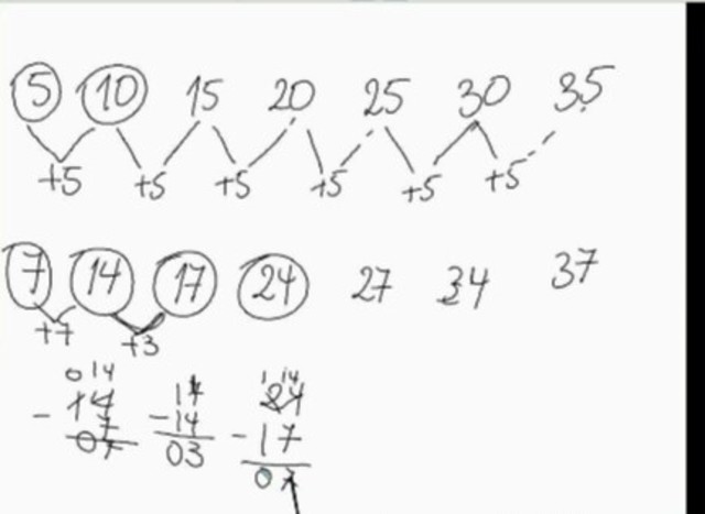 el origen de las matemáticas