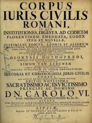 CORPUS JURIS CIVILES