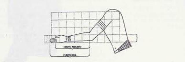Utilizacion del cubito A.C