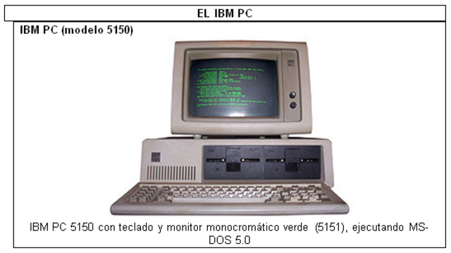 Pantallas Antireflejos