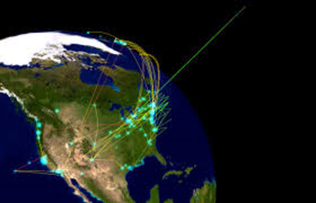 Sistema Compatible entre Tiempo y Recursos Compartidos