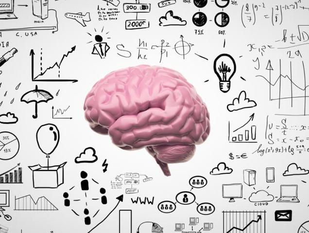 learning perspective