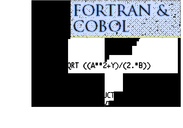 COBOL y FORTRAN