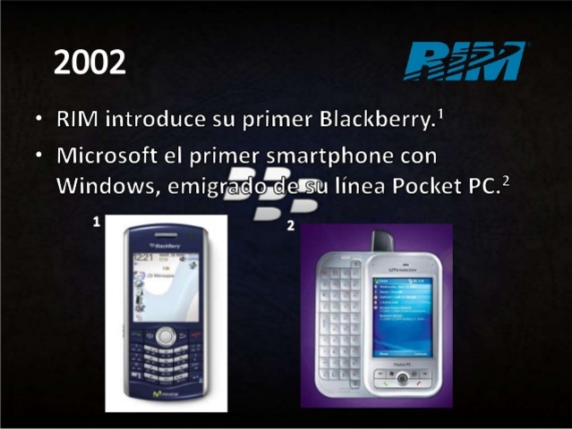 RIM Introduce su primer blackberry