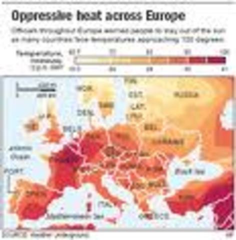 Temperature Surpases 100F In The UK