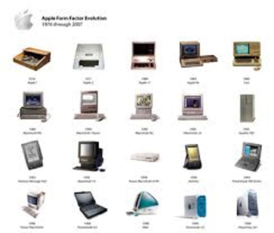 Video de la histora de la computadora