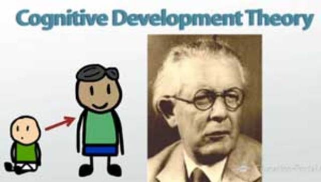 Jean Piaget studies cognitive development of children