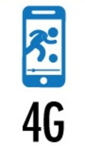 2010. 4a. Generación LTE