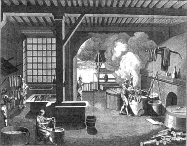 Ideas Economicas del Individualismo y del Mercantilismo, Finales del siglo XVIII