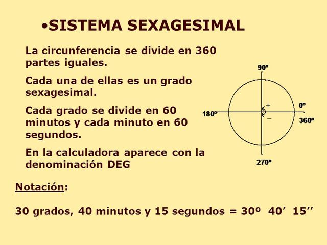 Sistema sexagesimal