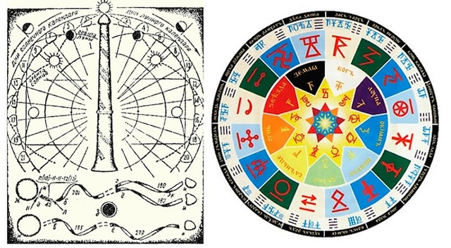 En el siglo 13 Edad de oro de las matematicas