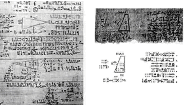 el papiro de Moscú,Imperio Medio de Egipto,hacia el2000-1800a.C)