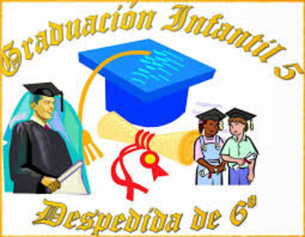 Graduación Primaria
