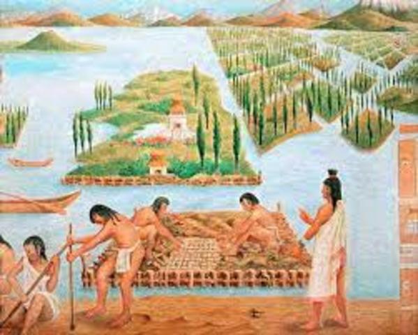 DESARROLLO ECONÓMICO EN AMÉRICA: aztecas e incas