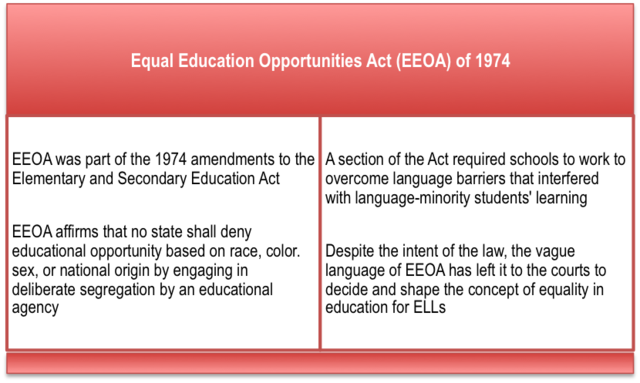 The Equal Educational Opportunities Act is passed.