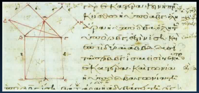 Conjunto De Conocimientos