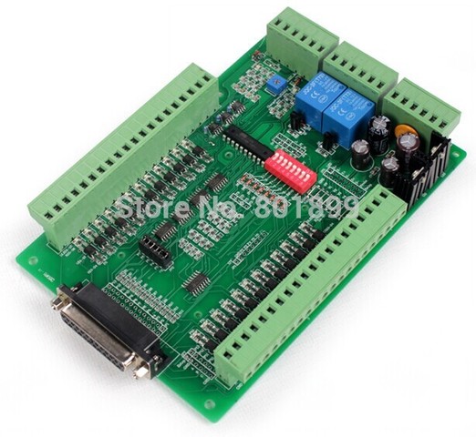 Se terminan los trabajos con PIM