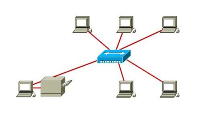 REDES DE COMUNICACION