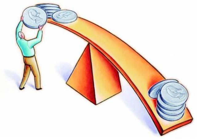 Las Teorias de Keynes