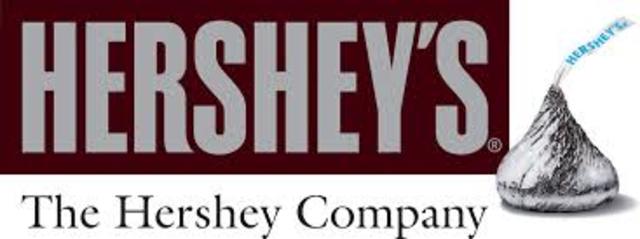 Hershey Chocolate Company