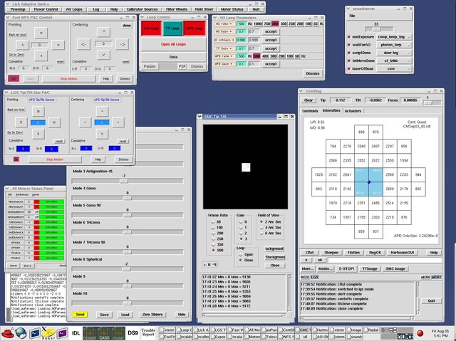 Graphic User Interface, GUI 1971-1983