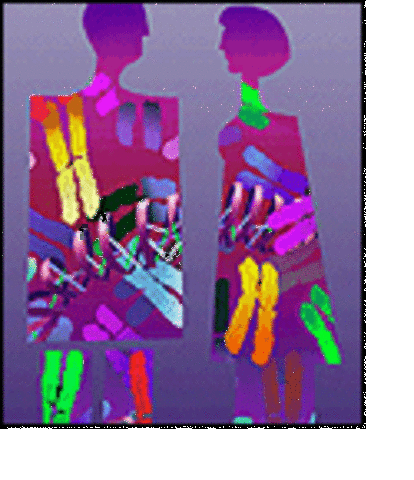 Ban on Genetic Discrimination in Workplace