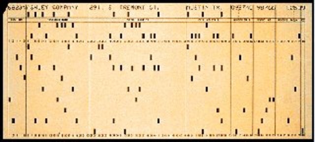 Creacion de las tajetas de datos (IBM)