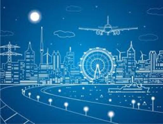 The invention of the electric light, telephone, and airplane