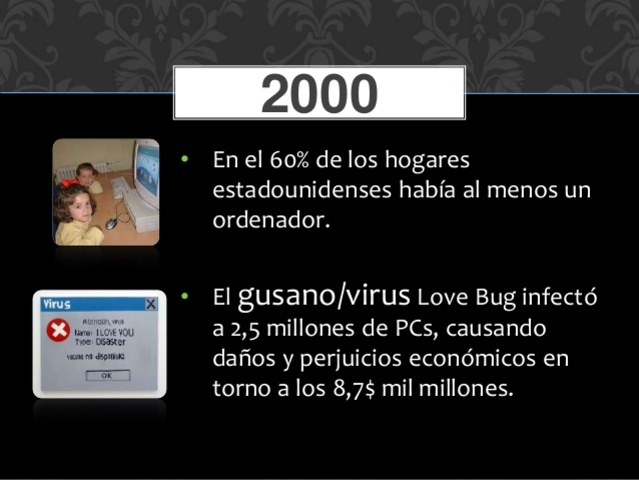 En el 60% de los hogares estadounidenses había al menos un ordenador.