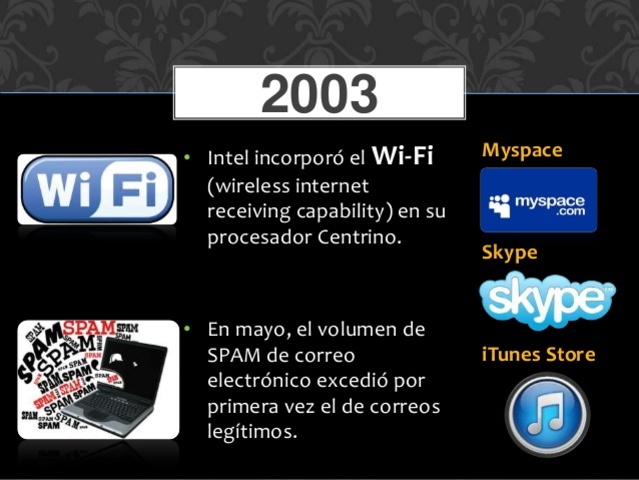 Intel incorporó el Wi-Fi (wireless internet receiving capability) en su procesador Centrino,