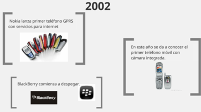 Se lanza el primer teléfono con cámara integrada
