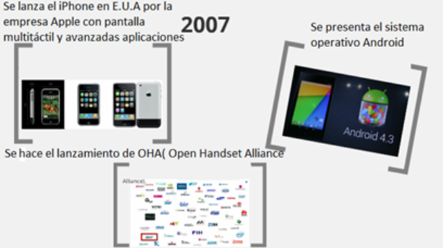 Se lanza el iPhone en E.U.A