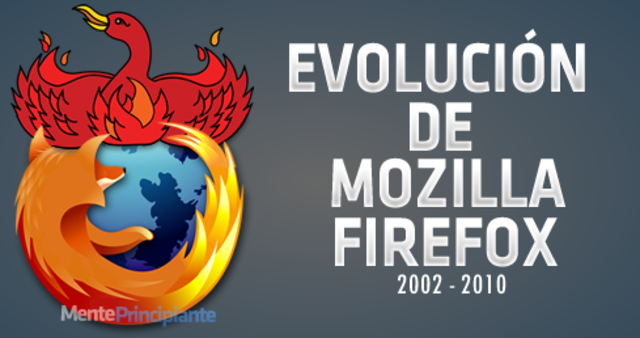 Mozilla Firefox.