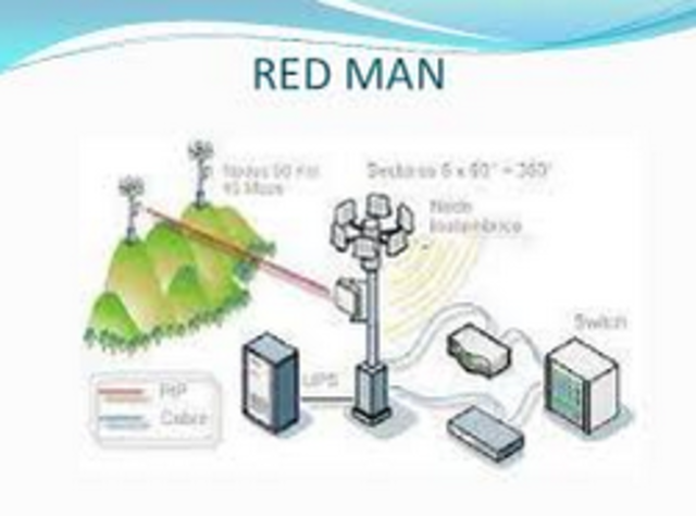 Enlace VHF entre bogota y medellin