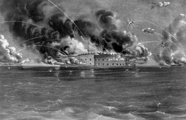 The Battle of Fort Sumter
